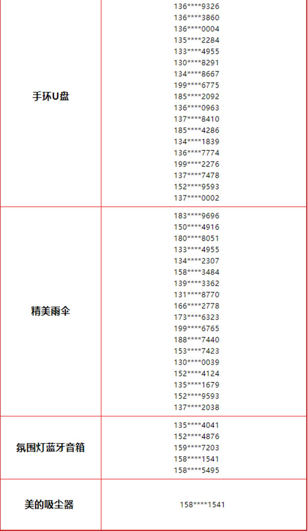 坚美门窗系统×品牌佛山|“直播带货节”圆满落幕啦！你中奖了吗？