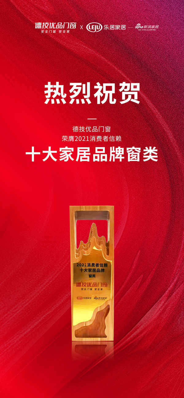 载誉前行 · 实力非凡| 祝贺德技优品门窗一举荣膺四项行业重磅荣誉！